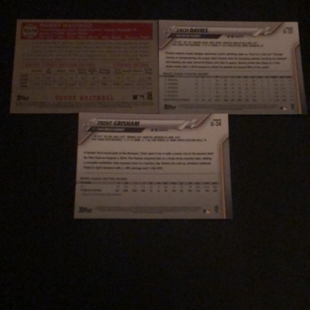 Padres Team Cards - Picture 2 of 2